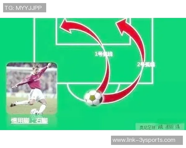 足球独胆的魅力与技巧解析如何提升你的足球射门精准度与稳定性 足球独胆的魅力与技巧解析如何提升你的足球射门精准度与稳定性